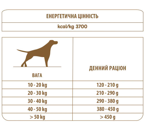 Сухой корм Almo Nature Holistic Dog для собак средних и крупных пород с тунцем и рисом 2 кг (6922) - фото №2