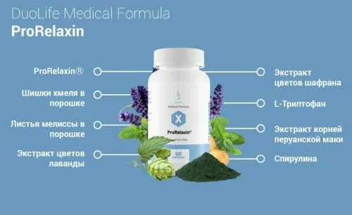 Добавка DuoLife ПроРелаксин Medical Formula ProRelaxin (Стрес, депресія, гормональний збій), 60 капсул (DLMFPREL010100) - фото №2