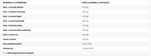 Комплекс для упругости бюста ActivLab Pharma Bustella 60 капсул (5903260901382) - фото №2