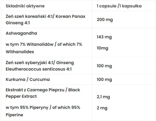 Екстракт женьшеню 7Nutrition Ginseng + Herbal Combo 60 капсул (5903111089689) - фото №2