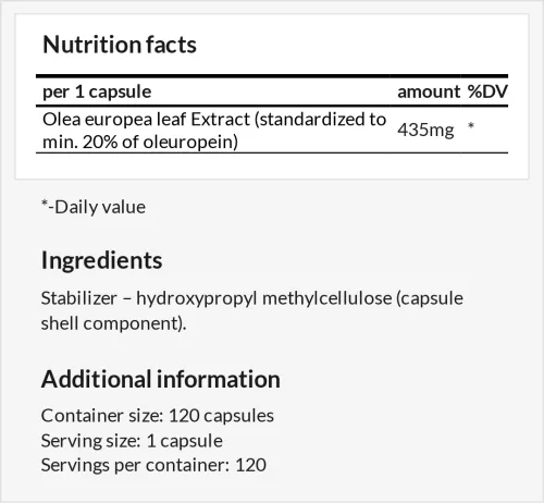 Пищевая добавка Hepatica Olive Leaf 120 капсул для иммунитета (5905279653542) - фото №2