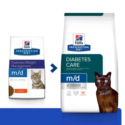 Лікувальний корм для кішок при цукровому діабеті ожирінні Hill's Prescription Diet Feline m/d з куркою 1.5 кг (052742868509) - фото №2