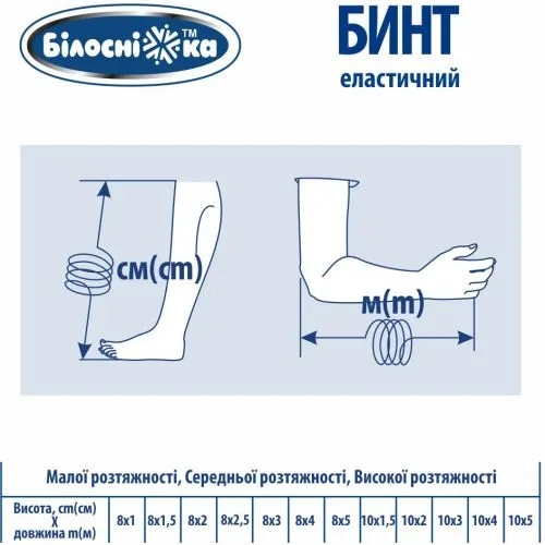 Бинт еластичний стрічковий Білосніжка середньої розтяжності, 10 см 5 м (295784) - фото №2