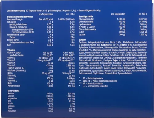 Вітаміни та мінерали Orthomol Arthro Pluse (здоров'я кісток і суглобів) гранули + капсули (8815227) - фото №3