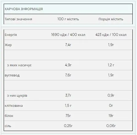 Протеїн MyProtein Impact Whey Protein 1 кг Булочка з корицею (514f127) - фото №2