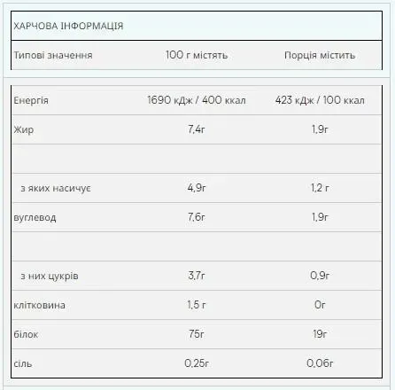 Протеїн MyProtein Impact Whey Protein, 1 кг - Літні фрукти (556207) - фото №3