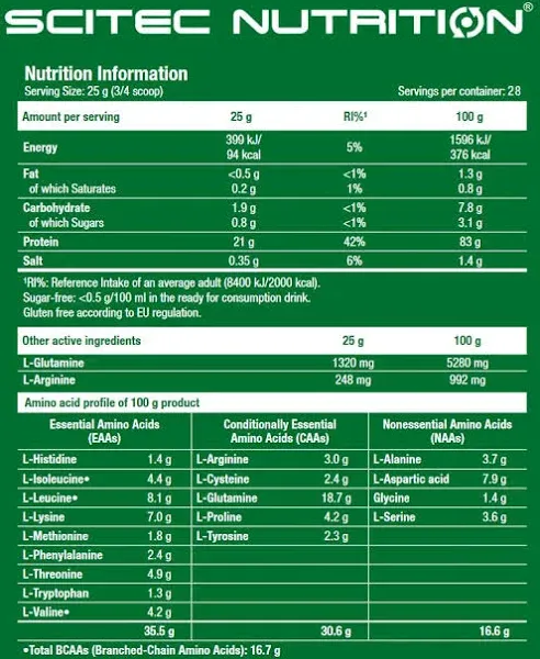 Протеин Scitec Nutrition Whey Isolate 700 г Ириска (5999100023239) - фото №2