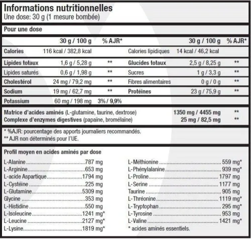 Протеїн Scitec Nutrition Casein Complex 2350 г White Chocolate-maracuj (728633108374) - фото №2