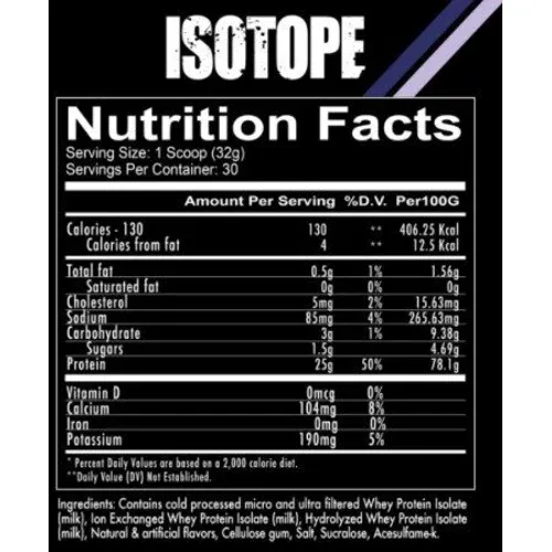 Ізолят протеїну Redcon1 Isotope 100% Whey Isolate 2200 г (71 порція) зі смаком шоколадної арахісової пасти (850004759639) - фото №2