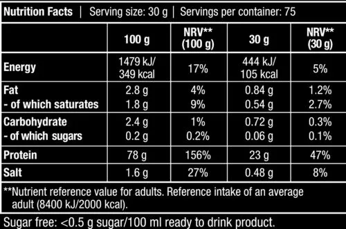 Пробник Casein Zero 30г Cinnamon roll (5999076225279) - фото №2