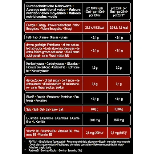 Жироспалювач  Carnitine Pro Liquid - 500 мл (пляшка), манго (4260196292085) - фото №2