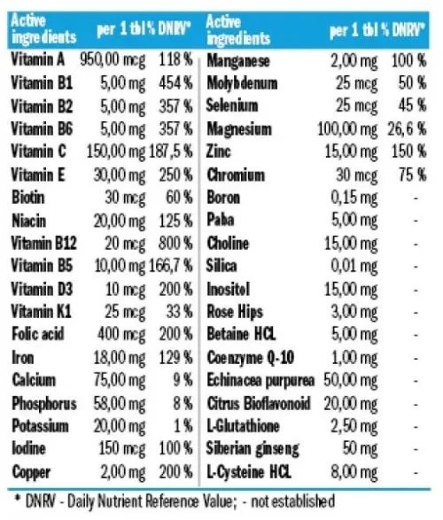 Вітаміни Amix Performance Vitamin Max Multivitamin60 таб (8594060006116) - фото №2