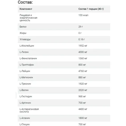 Протеїн Power Pro Whey Protein 2 кг Фісташка (4820214004375) - фото №3