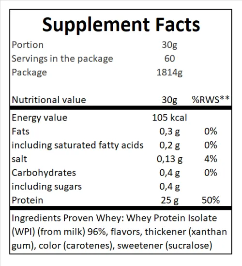 Протеїн Gaspari Nutrition Proven Whey 1814 г Ваніль (646511032088) - фото №2