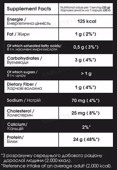 Протеїн Powerful Progress 100% Whey Protein, 1 кг - Полуниця (115794) - фото №2