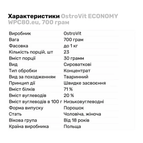 Протеїн OstroVit WPC80.eu Economy 700 г Полуниця-банан (5902232612134) - фото №4