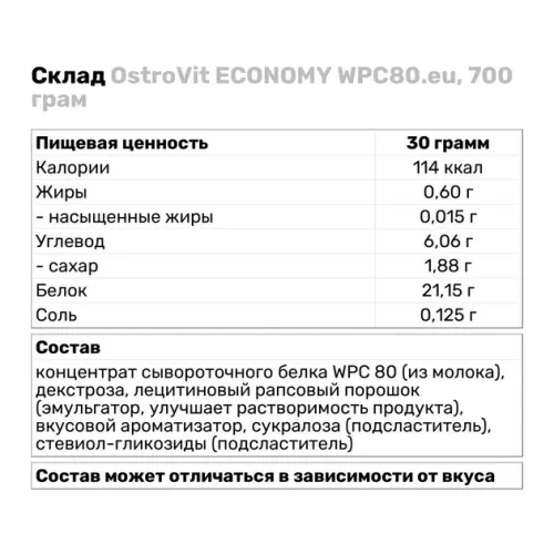Протеин OstroVit WPC80.eu Economy 700 г Клубника-банан (5902232612134) - фото №3