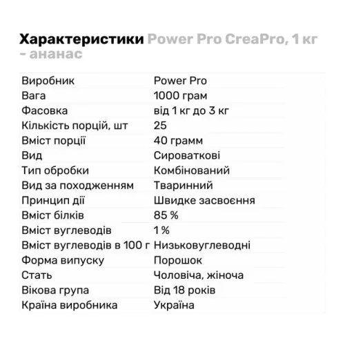Протеїн Power Pro Crea Pro 1 кг Ананас (4820113922862) - фото №2