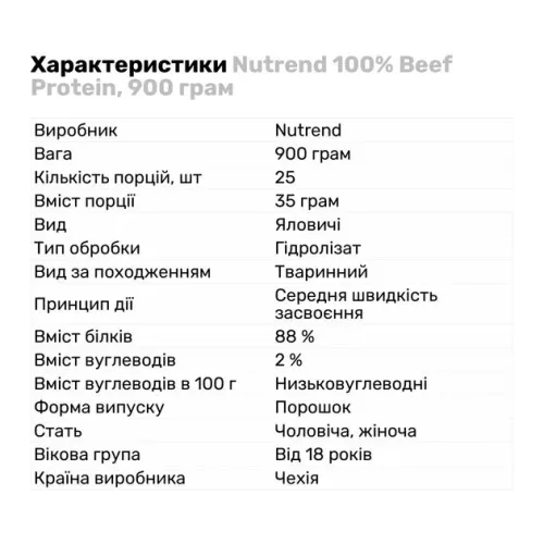 Протеїн Nutrend 100% Beef Protein 900 г Шоколад + лісовий горіх (8594073178954) - фото №2