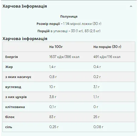 Протеїн Myprotein Micellar Casein 1000 г Без смаку (5055534319055) - фото №3