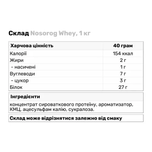 Протеїн Nosorog Whey 1 кг, смак іриска-карамель (2000000001487) - фото №4