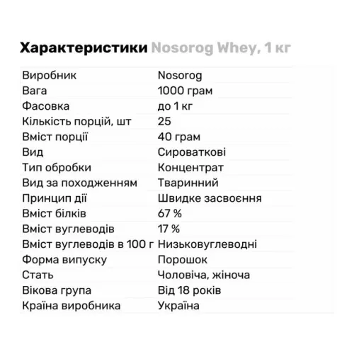 Протеїн Nosorog Whey 1 кг, смак іриска-карамель (2000000001487) - фото №3