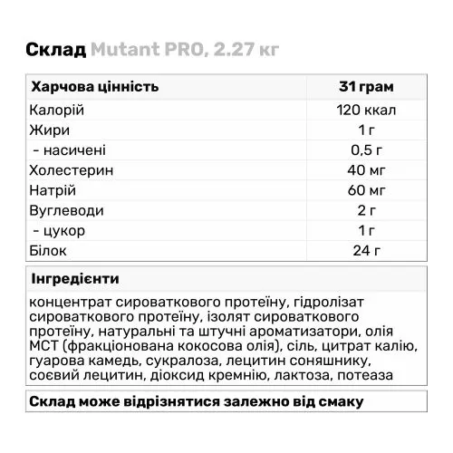 Протеїн Mutant Pro 2270 г Cookies & cream (627933254036) - фото №4