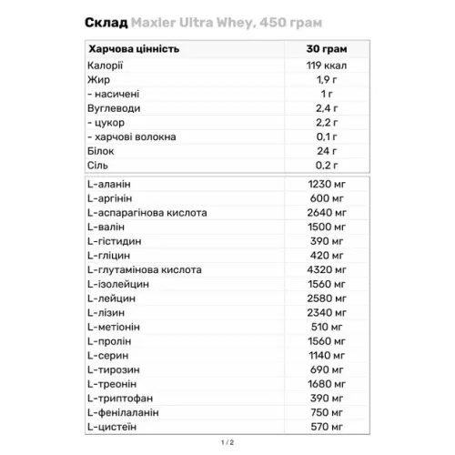 Сироватковий протеїн Maxler Ultra Whey 450 г з різдвяним смаком (4260122321438) - фото №3