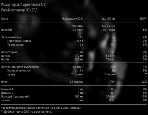 Протеин Mex Nitro Whey 910 г Шоколад (34659081202) - фото №3