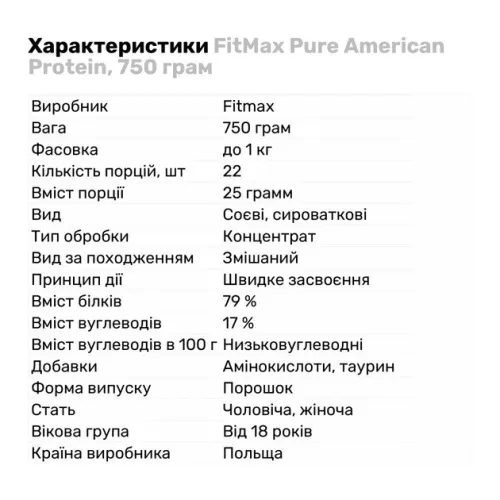 Протеїнова добавка Fitmax Pure American 750 г Капучино (5907776170263) - фото №2