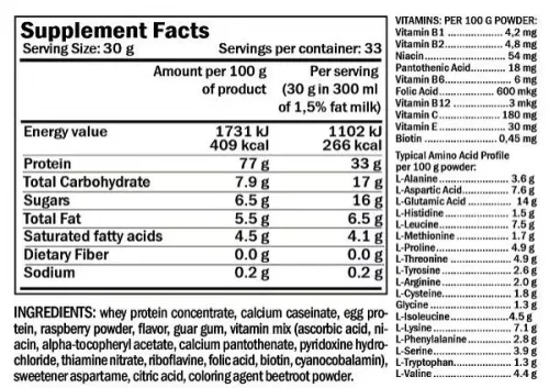 Протеїн Form Labs Protein Matrix 3 1000 г Фісташки (4018209100076) - фото №2