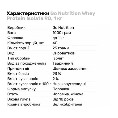 Протеїн Go Nutrition Whey Protein Isolate 90 1000 г Ваніль (S-1640) - фото №2