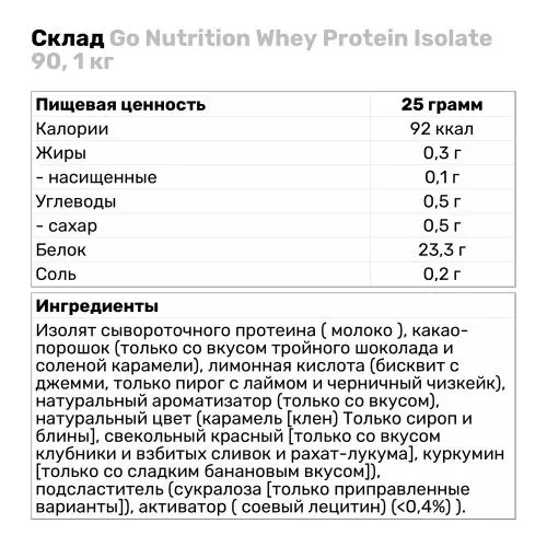 Протеїн Go Nutrition Whey Protein Isolate 90 1000 г Ваніль (S-1640) - фото №3