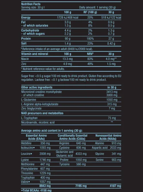 Протеин Biotech Iso Whey Zero Black 2270 г Vanilla (5999076251414) - фото №2