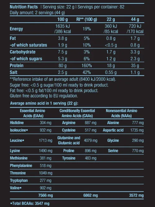 Протеин Biotech Hydro Whey Zero 1816 г Ваниль (5999076220120) - фото №3