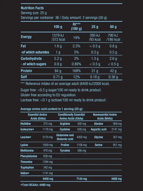 Протеин BioTechUsa Iso Whey Zero 908 г Coconut - фото №3