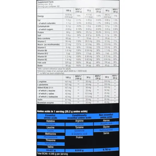 Протеин Biotech Beef Protein 30 г Клубника (5999076223770) - фото №4