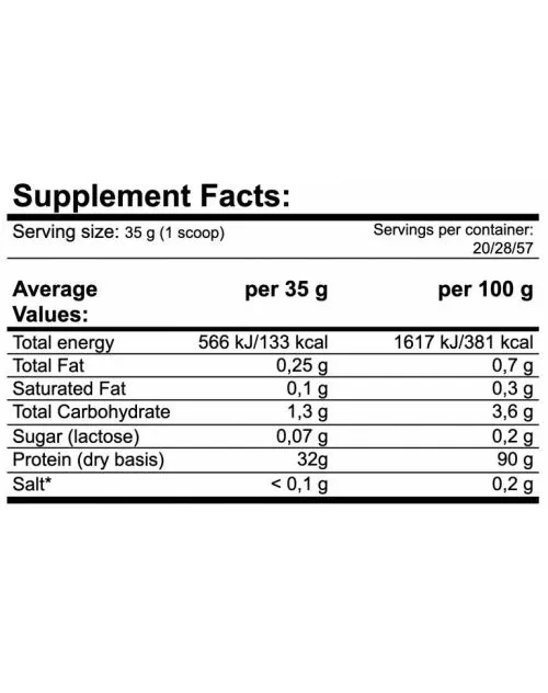 Протеин Amix Nutrition ZeroPro Protein 35 г двойной голландский шоколад (CN9181-1) - фото №2