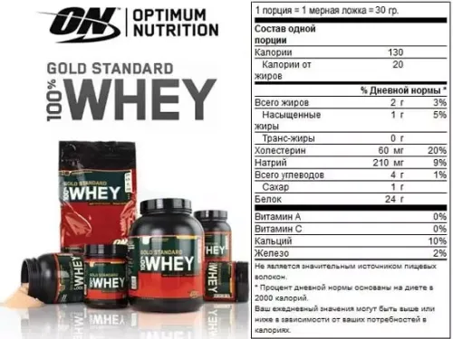 Протеїн Optimum Nutrition 100% Whey Gold Standard 2.27 кг Vanilla Ice Cream (748927028706) - фото №5