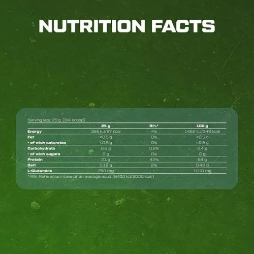 Протеїн Scitec Nutrition 100% Whey Isolate 700 г Choco-Hazelnut (5999100023185) - фото №5