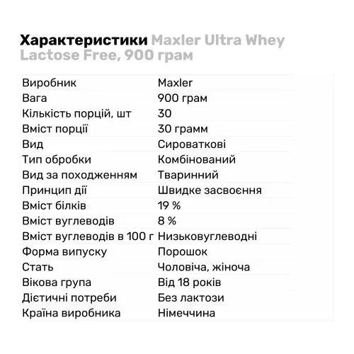Протеїн Maxler Ultra Whey Lactose Free 900 грам зі смаком манго (4260122321537) - фото №2