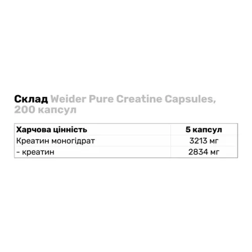 Креатин Weider Pure Creatine Caps 200 капсул (4044782317617) - фото №4