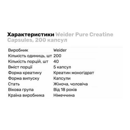 Креатин Weider Pure Creatine Caps 200 капсул (4044782317617) - фото №3
