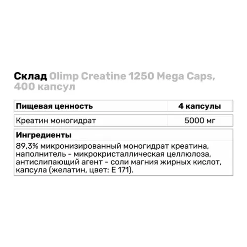 Креатин Olimp Creatine Mega Caps 400 капсул (5901330023194) - фото №4