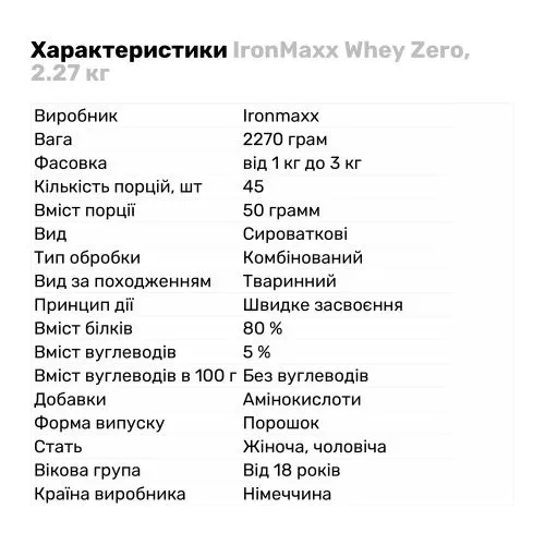 Протеїн IronMaxx Whey Zero 2270 г Банановий йогурт (4260426838120) - фото №2