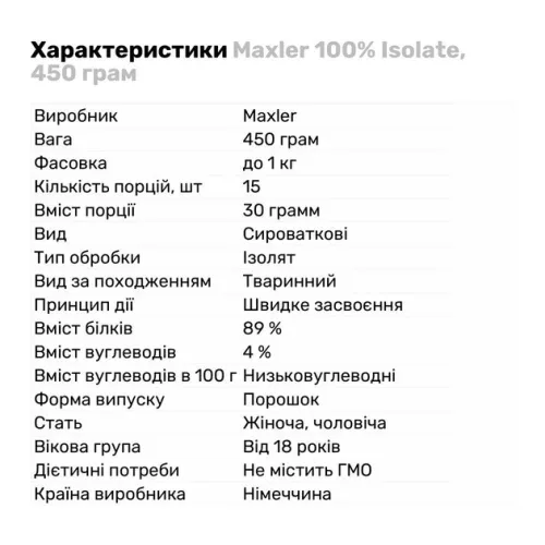 Протеин Maxler 100% Isolate 450 г Клубника (4260122320929) - фото №2