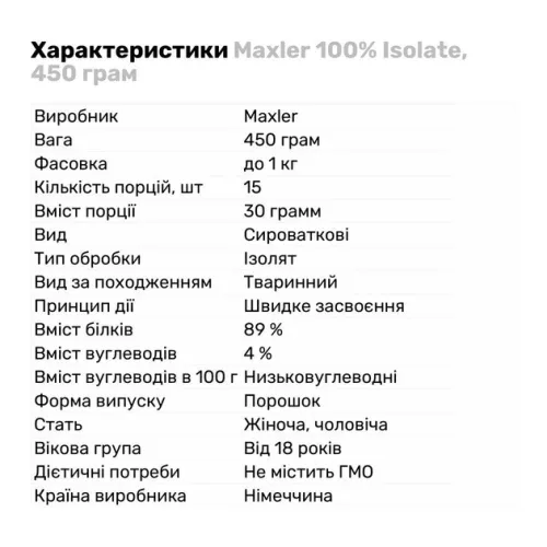 Протеїн Maxler 100% Isolate 450 г Iced coffee (4260122320936) - фото №2