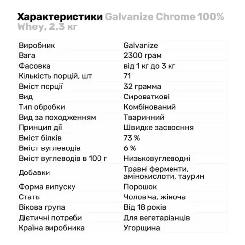 Протеин Galvanize Chrome 100 Whey 2300 г пакет chocolate coconut (5999105902218) - фото №2