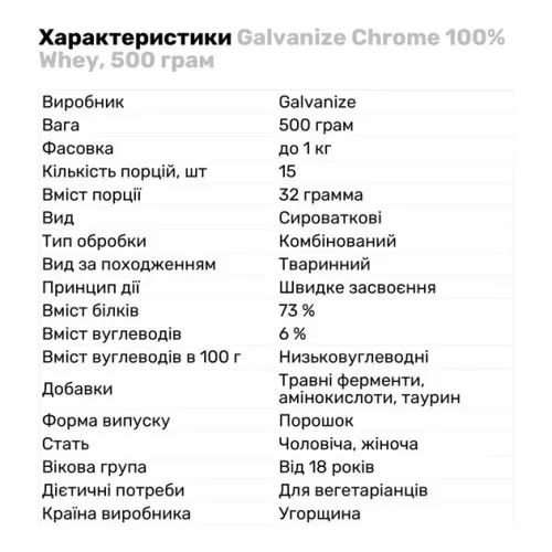 Протеїн Galvanize Chrome 100 Whey 500 г пакет milk chocolate (5999105902201) - фото №2