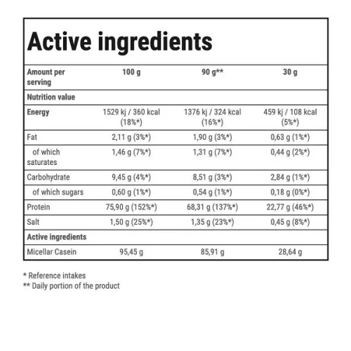 Казеїновий протеїн Trec Nutrition Casein 100 – 1800 г – Ванільний крем (5902114018177) - фото №2